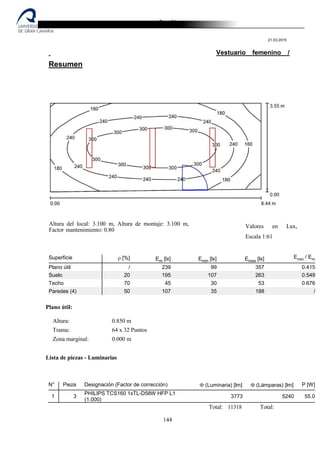 Destilería de bebidas alcoholicas