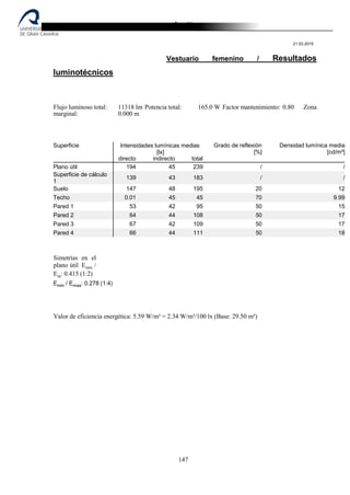 Destilería de bebidas alcoholicas