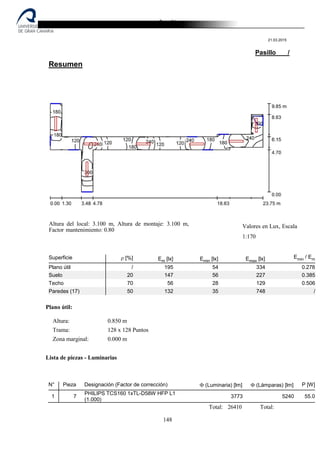 Destilería de bebidas alcoholicas