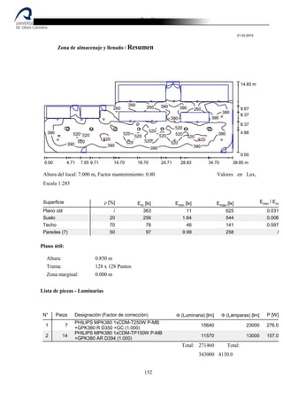 Destilería de bebidas alcoholicas