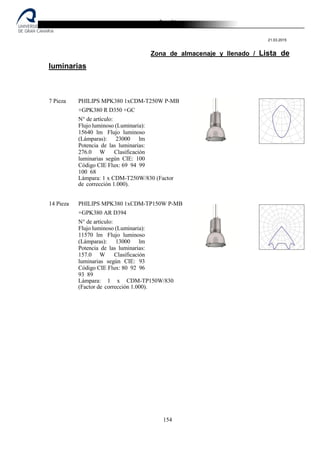 Destilería de bebidas alcoholicas