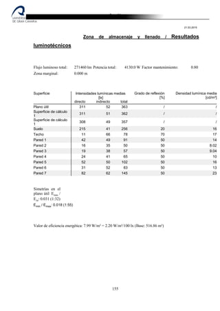 Destilería de bebidas alcoholicas