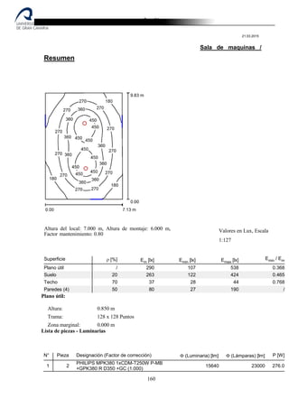 Destilería de bebidas alcoholicas
