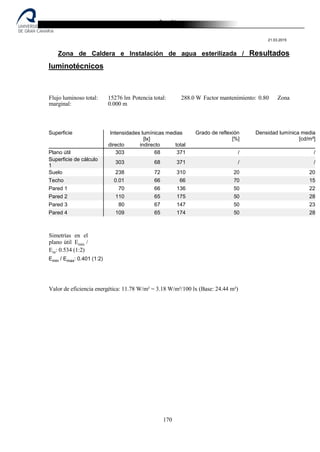 Destilería de bebidas alcoholicas