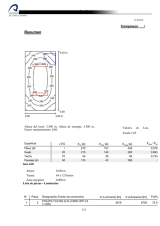 Destilería de bebidas alcoholicas