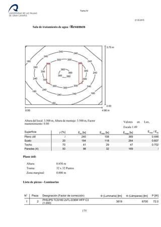 Destilería de bebidas alcoholicas
