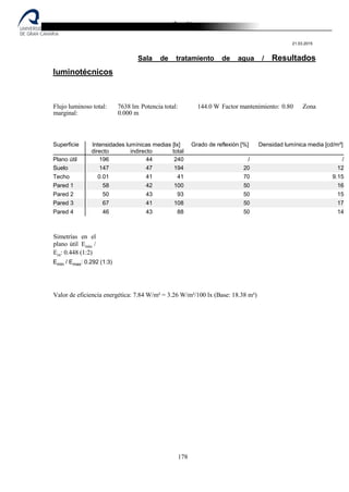 Destilería de bebidas alcoholicas