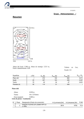 Destilería de bebidas alcoholicas