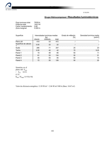 Destilería de bebidas alcoholicas