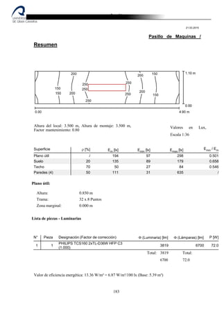 Destilería de bebidas alcoholicas