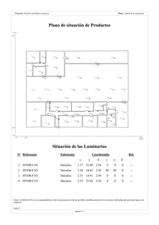 Destilería de bebidas alcoholicas