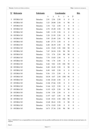 Destilería de bebidas alcoholicas