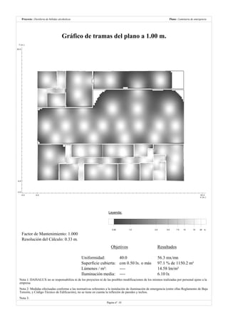 Destilería de bebidas alcoholicas