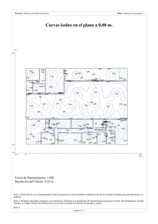 Destilería de bebidas alcoholicas