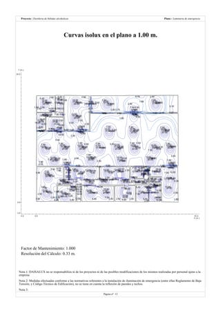 Destilería de bebidas alcoholicas