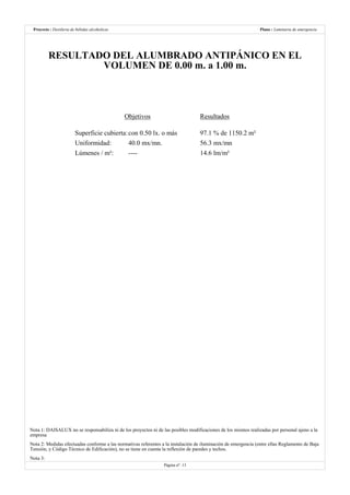 Destilería de bebidas alcoholicas