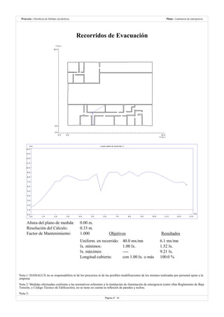 Destilería de bebidas alcoholicas