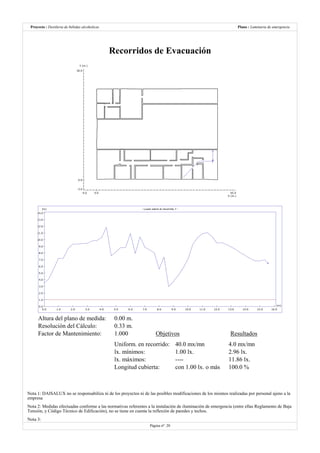 Destilería de bebidas alcoholicas
