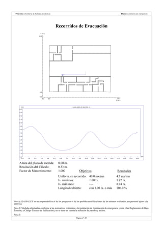 Destilería de bebidas alcoholicas
