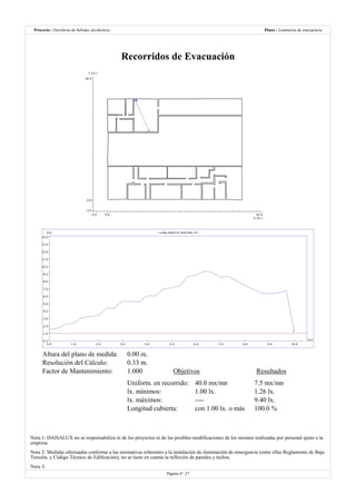 Destilería de bebidas alcoholicas