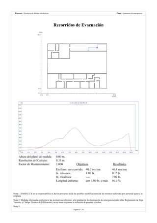 Destilería de bebidas alcoholicas