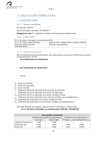 Tomo I
95
6. CÁLCULO DE ESTRUCTURA
6.1 DATOS DE OBRA
6.1.1 Normas consideradas
Cimentación: EHE-08
Aceros laminados y armados: CTE DB SE-A
Categoría de uso: G2. Cubiertas accesibles únicamente para mantenimiento
6.1.2 Estados límite
E.L.U. de rotura. Hormigón en cimentaciones
E.L.U. de rotura. Acero laminado
CTE
Cota de nieve: Altitud inferior o igual a 1000 m
Tensiones sobre el terreno
Desplazamientos
Acciones características
6.1.2.1 Situaciones de proyecto
Para las distintas situaciones de proyecto, las combinaciones de acciones se definirán de acuerdo
con los siguientes criterios:
- Con coeficientes de combinación
- Sin coeficientes de combinación
- Donde:
Gk Acción permanente
Pk Acción de pretensado
Qk Acción variable
G Coeficiente parcial de seguridad de las acciones permanentes
P Coeficiente parcial de seguridad de la acción de pretensado
Q,1 Coeficiente parcial de seguridad de la acción variable principal
Q,i Coeficiente parcial de seguridad de las acciones variables de acompañamiento
p,1 Coeficiente de combinación de la acción variable principal
a,i Coeficiente de combinación de las acciones variables de acompañamiento
Para cada situación de proyecto y estado límite los coeficientes a utilizar serán:
E.L.U. de rotura. Hormigón en cimentaciones: EHE-08 / CTE DB-SE C
Persistente o transitoria
Coeficientes parciales de seguridad () Coeficientes de combinación ()
Favorable Desfavorable Principal (p) Acompañamiento (a)
Carga permanente (G) 1.000 1.600 - -
Sobrecarga (Q) 0.000 1.600 1.000 0.000
Viento (Q) 0.000 1.600 1.000 0.600

 G
j 1
 G
j 1
 