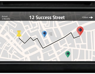 Animated Car Presentation Template