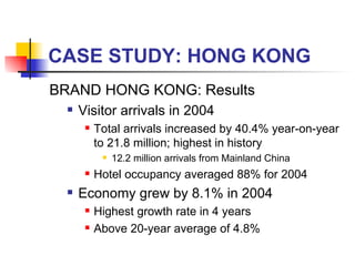 CASE STUDY: HONG KONG BRAND HONG KONG: Results Visitor arrivals in 2004 Total arrivals increased by 40.4% year-on-year to 21.8 million; highest in history 12.2 million arrivals from Mainland China Hotel occupancy averaged 88% for 2004 Economy grew by 8.1% in 2004 Highest growth rate in 4 years Above 20-year average of 4.8% 