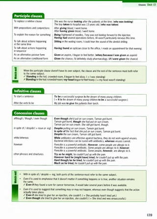 Destination-C1-C2-Grammar-and-Vocabulary.pdf