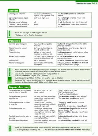 Destination-C1-C2-Grammar-and-Vocabulary.pdf