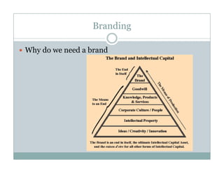 Destination Management Course