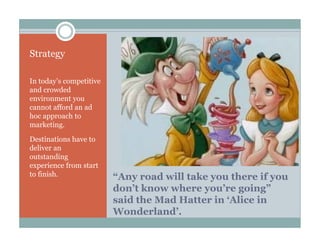 Destination Management Course