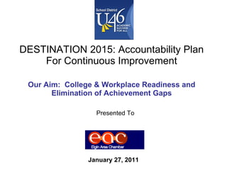 DESTINATION 2015: Accountability Plan For Continuous Improvement Our Aim:  College & Workplace Readiness and Elimination of Achievement Gaps January 27, 2011 Presented To 
