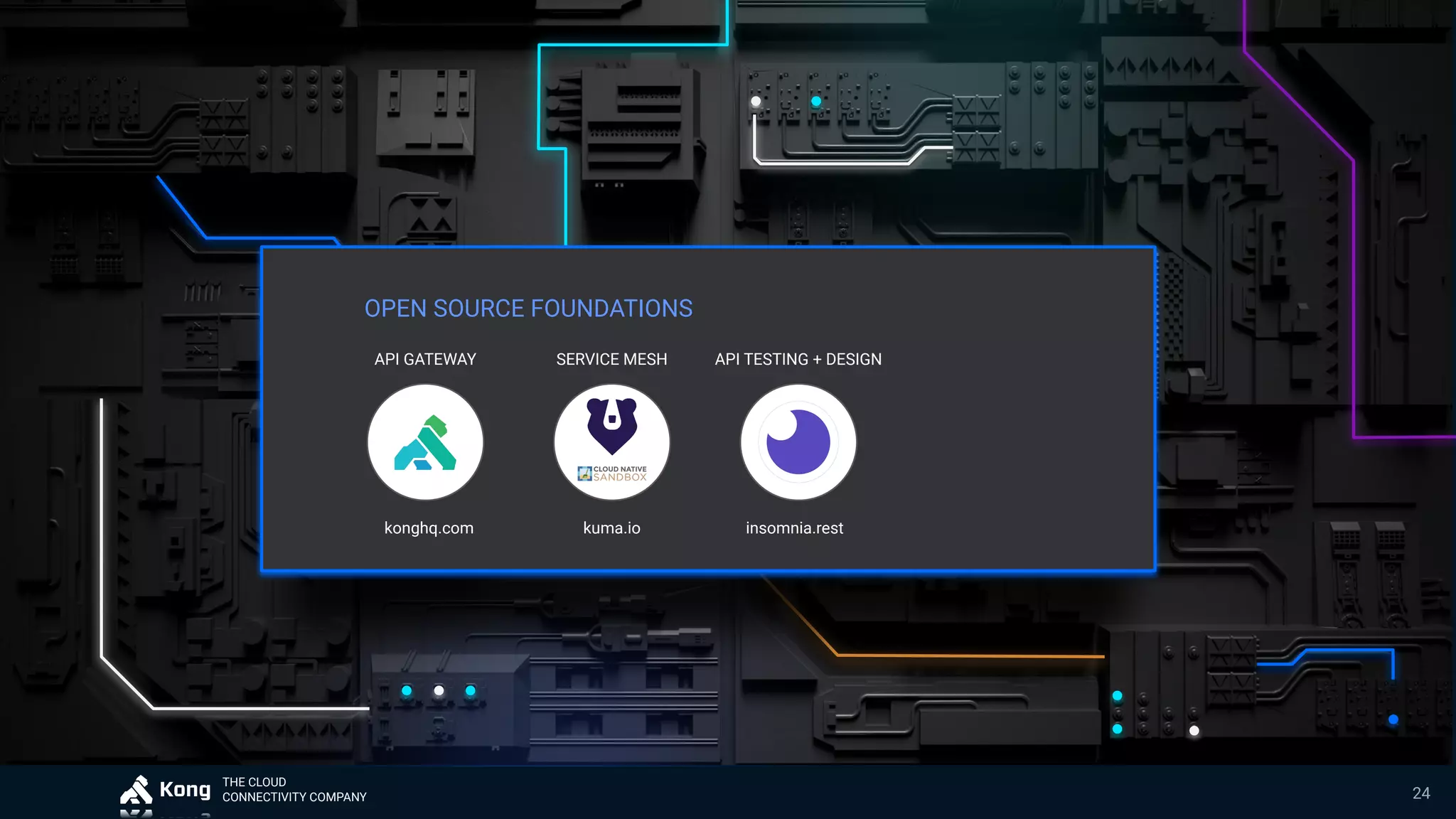 THE CLOUD
CONNECTIVITY COMPANY
OPEN SOURCE FOUNDATIONS
24
API GATEWAY SERVICE MESH API TESTING + DESIGN
kuma.iokonghq.com insomnia.rest
 