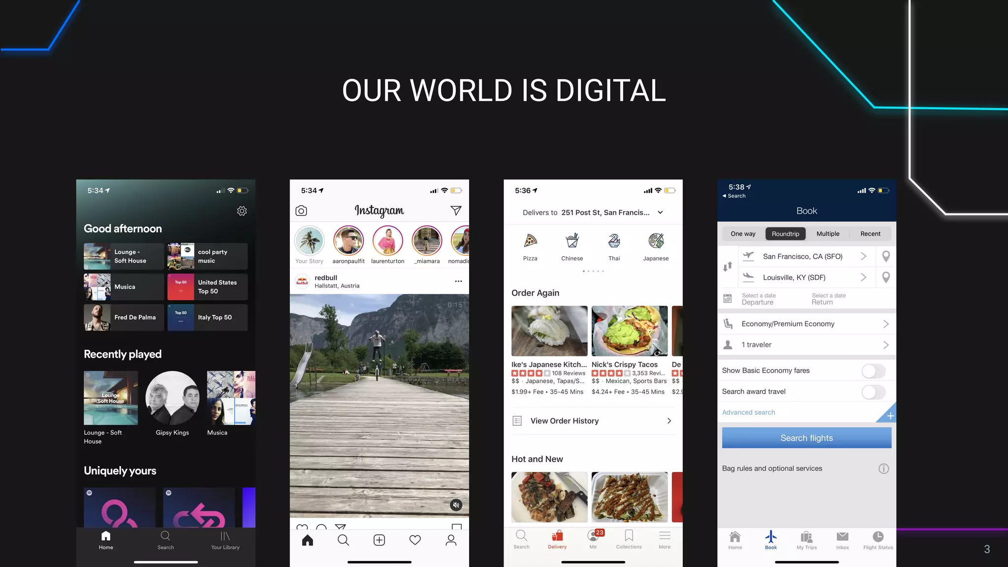 THE CLOUD
CONNECTIVITY COMPANY 3
OUR WORLD IS DIGITAL
 