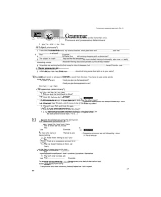 Unit Grammar
Pronouns and possessive determiners
.Q Subject pronouns^)
/ /you /he/ she / it /we/ they
R Use Example
The subject of a verb They built the first aeroplane.
Alexander Fleming discovered penicillin, but he did it by mistake!
o Object pronouns Jr~------------
me /you / him / her / it /us/ them
Use Example
The object of a verb Could you give me that equipment?
Could you give that equipment to me?
Ũ Possessive determiners^)
my / your / his / her / its / our / their
Use Example
To show who owns or That’s their car.
has something
c; elpful hints
Possessive determiners are always followed by a noun.
/ Is this my coffee?
? fts
anc
' it'
s
do not mean the same thing.
/ Here’s the dog's water and here’s its food. ( = the dog’s food) / It's
the best camera I've ever had. ( = It is ...)
o Possessive pronouns J—~~
mine / yours / his / hers / ours / theirs
Use Example
To show who owns or
has something
That car is ours.
There is no possessive pronoun for it.
rd elpful hints
• Possessive pronouns are not followed by a noun.
X This is hers car:
V Reflexive pronouns
myself/yourself/himself/herself / itself / ourselves /yourselves / themselves
Use Example
To describe actions where the
subject and object are the same
My computer turns itself off after half an hour.
To emphasise who does something Nobody helped me. I did it myself!
66
Pronouns and possessive determiners Jnit 16
A Complete using the words in the box. You have to use some words more than once.
I • you • he • she • it • we • they
1 ......................asked Mr Simons, my science teacher, what glass was and.................................said that
......................is a liquid!
2................................................ Hi Diana! Are still coming shopping with us tomorrow?
3........................................................................................... My mum studied history at university says was a really
interesting course.
4 Scientists are working hard to find cures for lots of diseases, but.................................haven't found a cure
for the common cold yet.
5 Adam, do........................think..........................should all bring some food with us to your party?
B[ Replace each word or phrase in bold with a word from the box. You have to use some words
more than once.
him • her • it • us • them
1 Did you give that book back to Alicia?
2 I told Bill that you don't eat meat.
3 Why does she always give our class more tests than the other class?
4 They paid Kate Winslet a lot of money to be in this film.
5 I haven’t seen Rich and Andy for ages.
6 Did you give an invitation to Mr and Mrs Clark?
7 A TV channel has invited my family to take part in a game show!
c Rewrite the sentences using the word given.
1 This is where we live, house
This is
..........................................................................
2
3 Do those shoes belong to you? your
Are...... ........................ .................................
............?
4 That car doesn't belong to them, car
That's
5 This is where she sleeps, bed
This
...........................................................................
6 That isn't what he does, job
That....... ........ ........... .....
..............
7 Have you seen the dog's blanket? its
Where's........................I
.....................................?
67
 