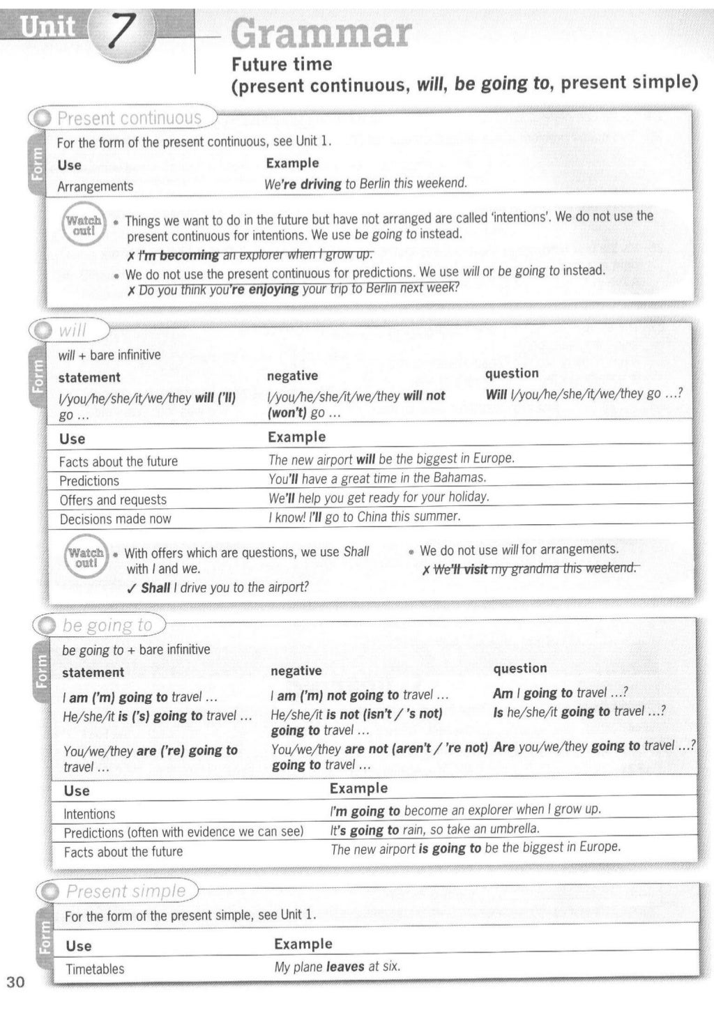 Destination b1 with answer key macmillan