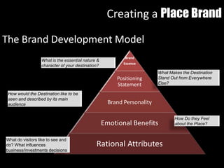 Brand
Essence
Positioning
Statement
Brand Personality
Emotional Benefits
Rational Attributes
What is the essential nature &
character of your destination?
What Makes the Destination
Stand Out from Everywhere
Else?
How would the Destination like to be
seen and described by its main
audience
How Do they Feel
about the Place?
What do visitors like to see and
do? What influences
business/investments decisions
The Brand Development Model
Creating a Place Brand
 