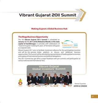 Destination Gujarat