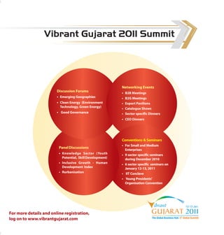 Destination Gujarat