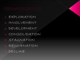 1. EXPLORATION 
2. INVOLVEMENT 
3. DEVELOPMENT 
4. CONSOLIDATION 
5. STAGNATION 
6. REJUVENATION 
7. DECLINE 
 