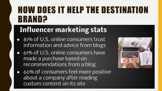 HOW DOES IT HELP THE DESTINATION
BRAND?
 