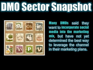 DMO Sector SnapshotMany DMOs said they want toincorporate social media into the marketing mix, but have not yet determined the best way to leverage the channel in their marketing plans.