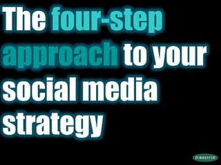 The four-stepapproach to your social media strategy