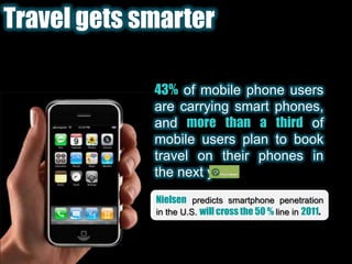 Travel gets smarter43%of mobile phone users are carrying smart phones, and more than a third of mobile users plan to book travel on their phones in the next year.Nielsenpredicts smartphone penetration in the U.S. will cross the 50 % line in 2011.
