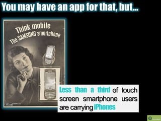 You may have an app for that, but…<br />Less than a thirdof touch screen smartphone users are carryingiPhones<br />