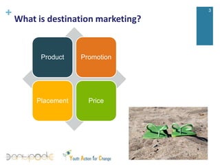 What is destination marketing?3
