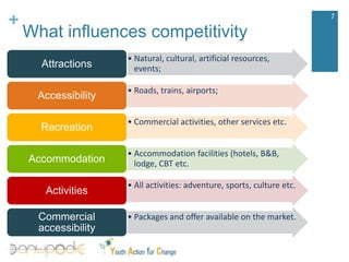 What influences competitivity7