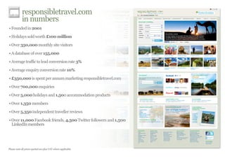 rso s lrvlo
       ep nie aecm
            bt .
       in mbr
       n u es
• o n e i2 0
 F u ddn 0 1

• ody slw r £ 0 miin
 H l aso ot 1 0 lo
   i    d  h      l

• vr 5 ,0 mo tlse itr
 O e3 00 0 nh i v i s
              y t so

• dt ae fvr5 ,0
 A a bs ooe150 0
    a

• vrg t fcoed o vro rt3
 A eaer f tl cnes n a %
       ai   a     i  e

• vrg eq i cnes n a 1 %
 A eae n u y o vro rt 0
          r      i  e

• 3 00 0iset ean m makt g ep nie aecm
 £ 5 ,0 spn pr n u   ren rso s lrvlo
                       i      bt .

• vr 0 ,0 eq ie
 O e7 00 0 n u i
              rs

• vr ,0 h l as n 1 0 acmmo ao po ut
 O e50 0 ody ad , 0 co
          i       5      dt n rd c
                            i     s

• vr,5 me es
 O e1 0 mbr
     3

• vr ,5 idpn etrvlrei s
 O e53 0 n eedn t eerv w
                 a l  e

• vr1 0 Fcbo fed, ,0 T ief l es n 1 0
 O e1, 0 aeokr n s45 0 wt roo rad , 0
     0        i         t lw       5
 Ln eI me es
  ikdn mbr




Pes n ta pi s u t ae l V T hrap cb
 l e oe l r e q oe rp s A w ee p lal
  a     l c      d   u           i e
 