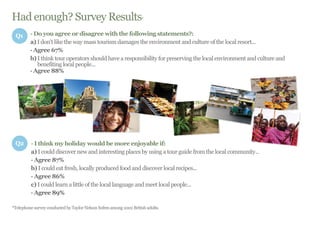 H d n uh S re R sl
 a eo g? uvy eu st                         *


 Q - oy ua re r i ge wi te olwig ttme t?
  1 D o ge o ds re t h fl n sae ns:
                   a     h    o
    a I o 'i te a maso rm dmae te ni n n ad u ue f eoarsr.
     ) d n leh w y stui a gsh ev o metn cl rot l leot
          tk            s           r        t    h c    .
                                                         .
    · ge 6 %
     A re 7
    b Ih ko r prtrso lhv a ep nilyo peev gh l aev o metn cl rad
     ) ti tu o ea sh u ae rso s i f rsri teo lni n n ad u ue n
         n       o    d         bi r
                                  t       n    c    r      t
      bnfigoapo l.
       eet l lep .
          in c     e.
    · ge 8 %
     A re 8




 Q2 - tikmy oia wo l b mo e no a l i
     Ihn    h l y ud e r e jy be f
               d                    :
    a Io ld cvr e adneet g l e b uig tu gi f m teoacmmu i.
     ) cu i oenw n it sn p cs y s ao r u er h l lo
         d s          r i a       n      d o      c    nt.
                                                         y.
    · ge 8 %
     A re 7
    b Io let ehl ay rd cdod n d cvroarc e.
     ) cu af s, cl po ue f ad i oel lei s.
         d r o l          o     s    c   p .
    · ge 8 %
     A re 6
    c Io ll r ailoteoal gae n met clep .
    ) cu e n lt f l l nug ad el apo l.
         d a   te h c a            o     e.
    · ge 8 %
     A re 9

*e p o e uvy o d c d y al N l n o e a n 10 Bis au s
Tl h n sre cn ut b T y r e o Sf s mo g 0 2 ri d l.
  e               e     o s      r          th   t
 